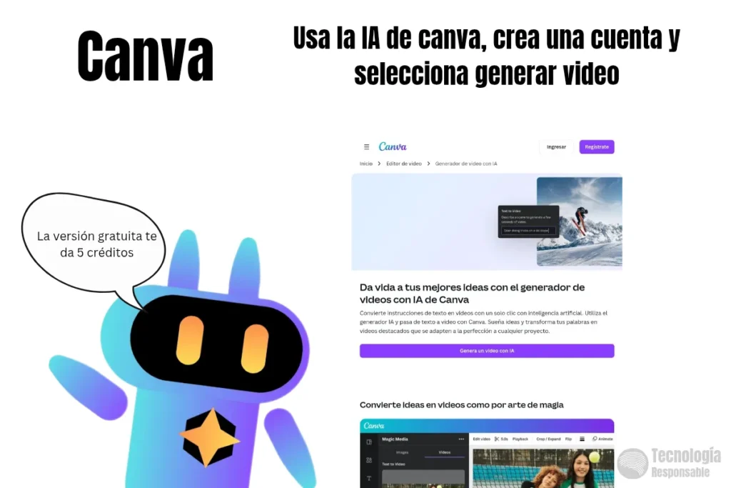 Crear videos con Inteligencia artificial gratis en Canva